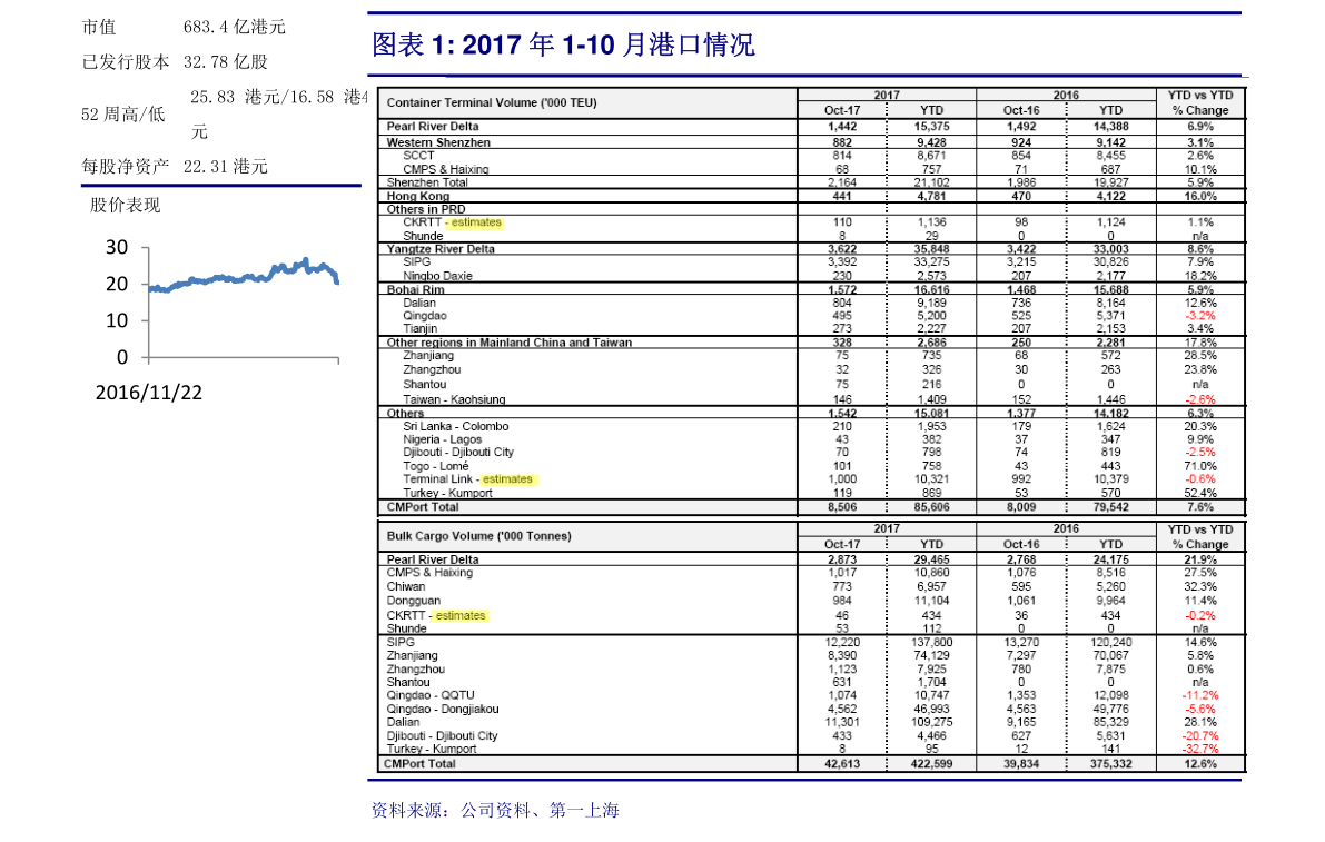 优先股概念股票概念有哪些，主要利好股票有哪些？