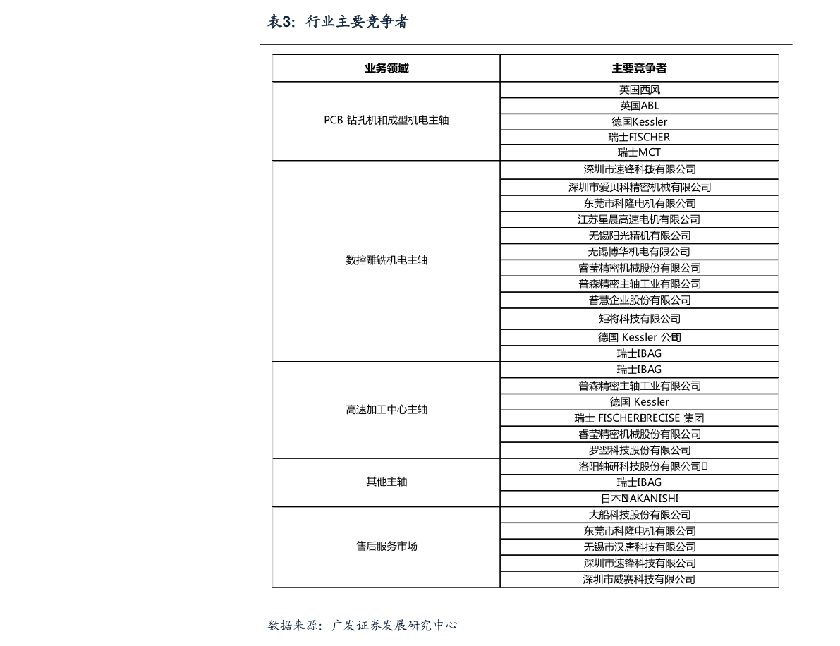 鹏华普天收益混合（160603）基金净值查询（2020年06月10日）