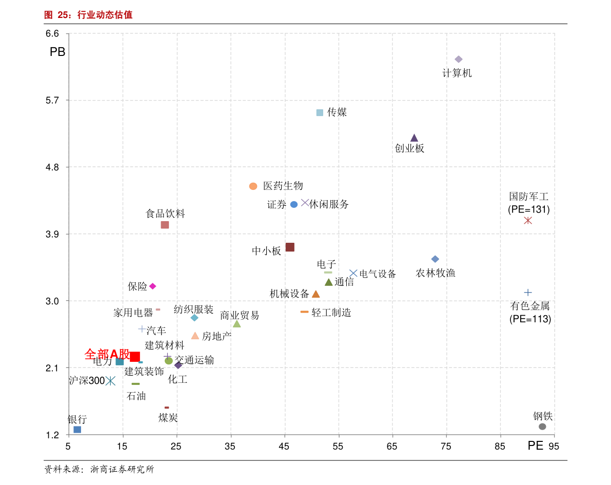 鹏华普天收益混合（160603）基金净值查询（2020年06月10日）