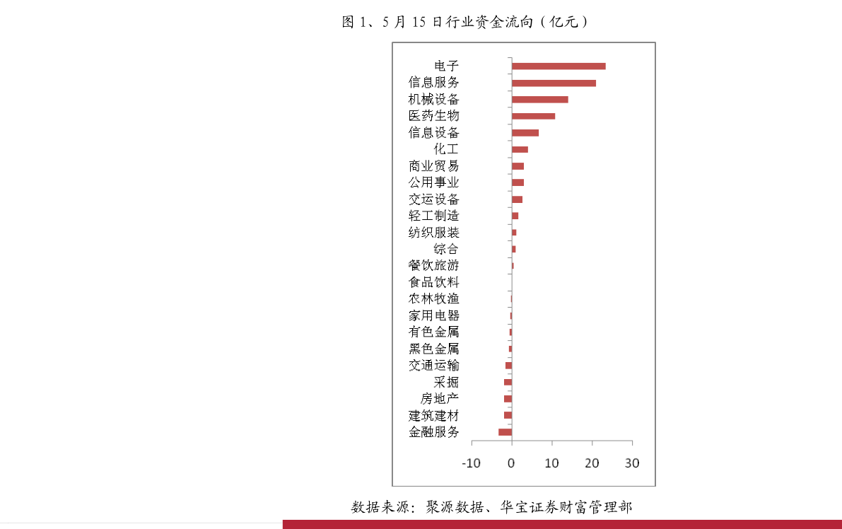 2021年全国十大干洗店排行榜 中国干洗店品牌排行榜前十名