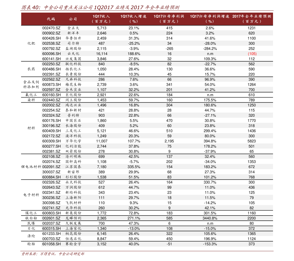 阳泉煤业（600348）今日股票行情查询（2020年09月11日 ）