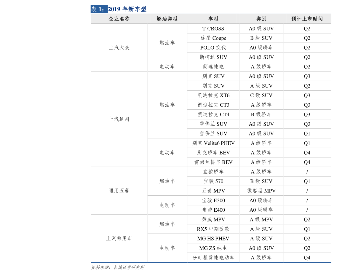 核电概念股龙头股一览表（2022/7/29）