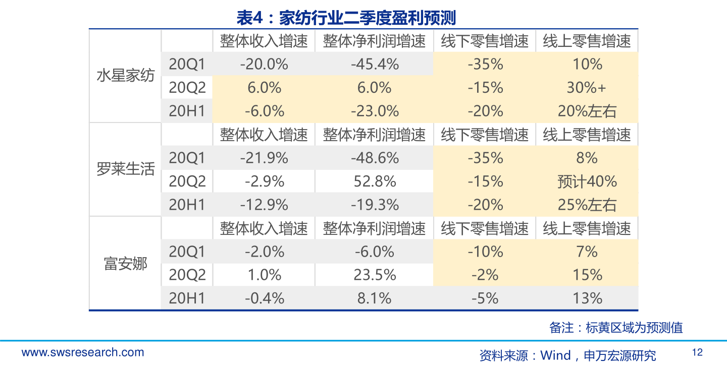 601607股票今日价 上海医药601607股票现在价格多少
