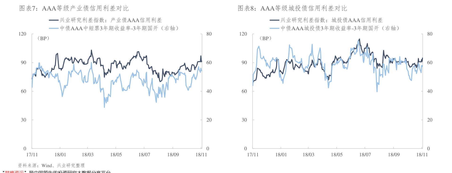 上海自贸区概念股有哪些？今日上海自贸区产业概念股大全
