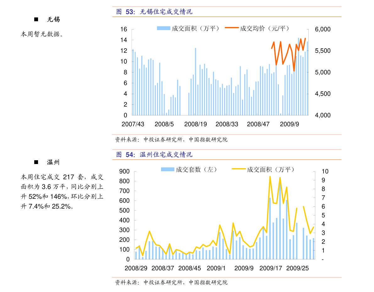 7月12日思源电气股票市值213.55亿，报27.98元