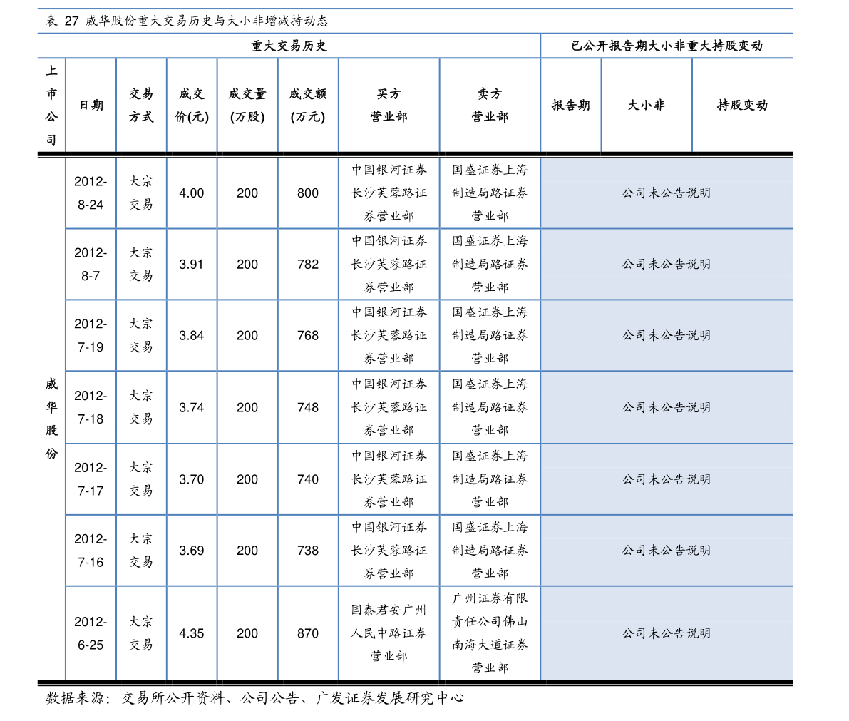 欧洲股市包括哪些?欧洲股市开盘时间