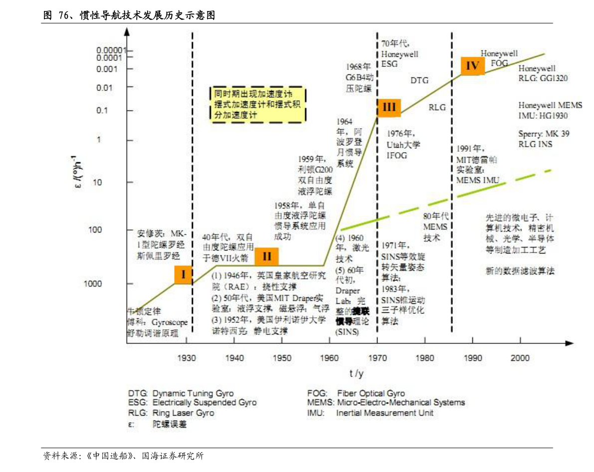 水利行业上市公司有哪些？水利股票一览