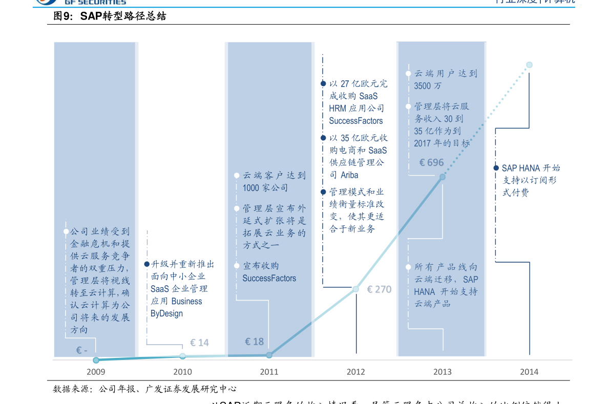 中国各省人均收入排名（中国各省gdp排名）