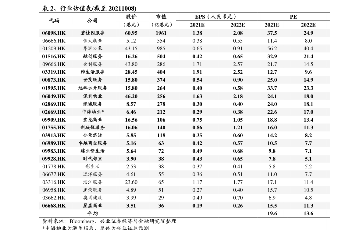 上海农商银行单位外币存款利率2022年8月 哪种外币存款利率高？