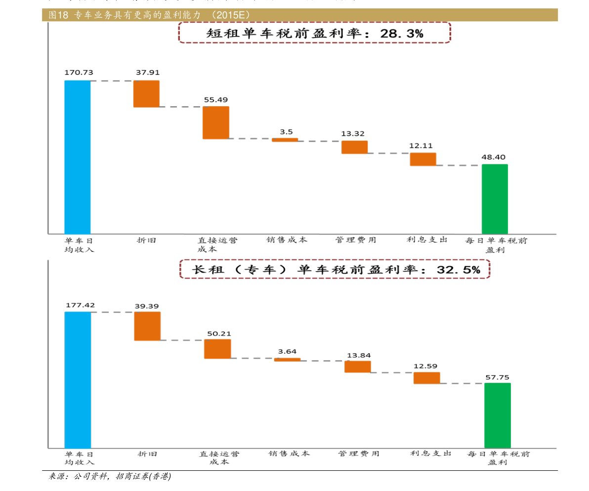 a股大盘指数怎么算出来的（股票大盘指数）