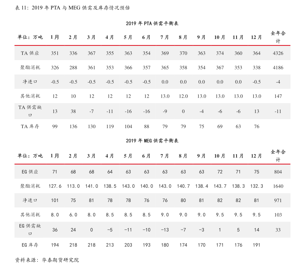 大盘指数是指哪个指数？大盘指数包括哪些