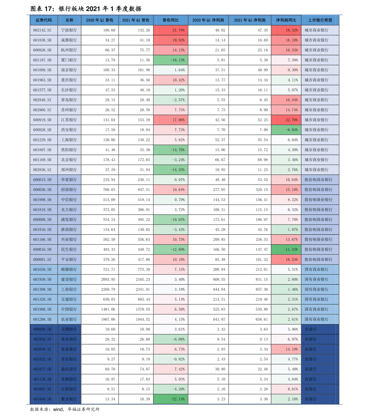3月21日石基信息股票价格如何石基信息股票代码为002153