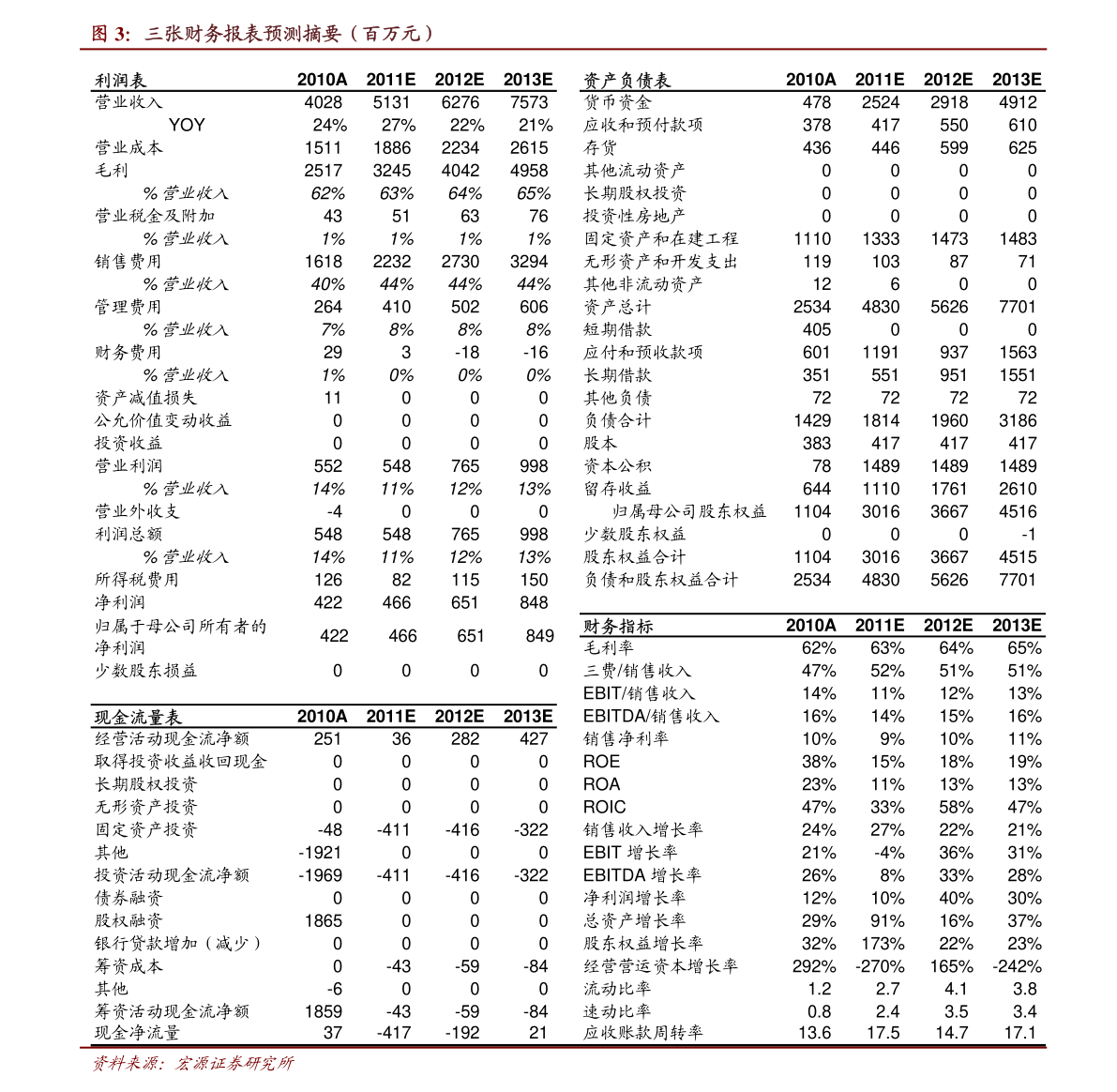 股票xd开头什么意思？是好事还是坏事