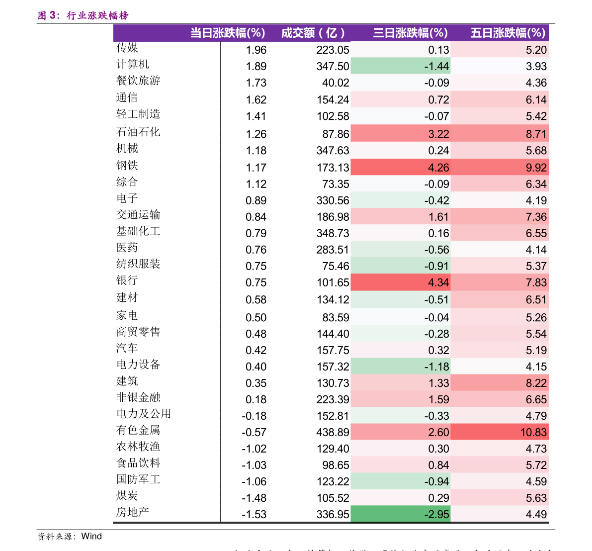 2022年中国人脸识别技术排名 国内人脸识别公司排名2022