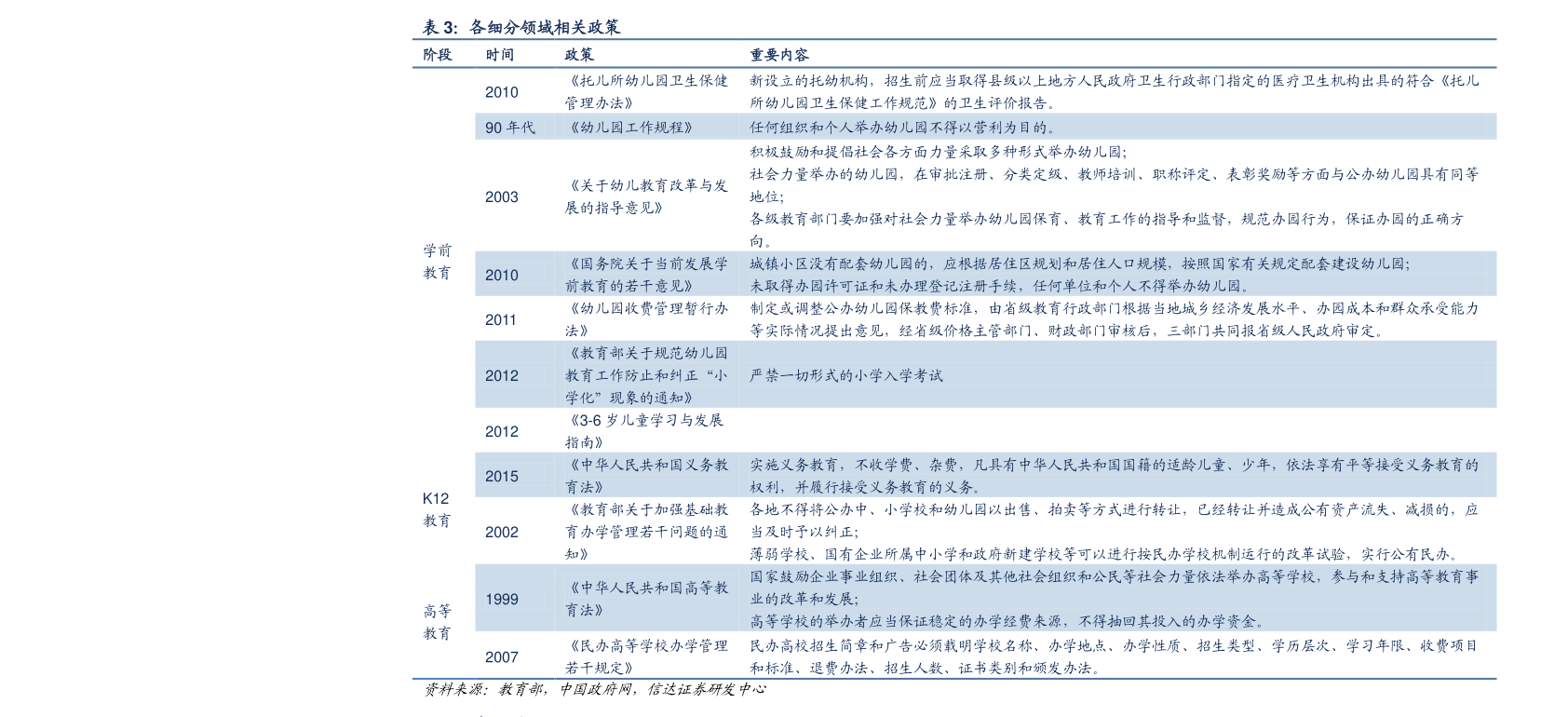 2022年中国人脸识别技术排名 国内人脸识别公司排名2022