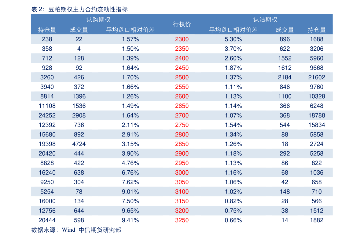 奥运会奖牌榜排名-2016里约奥运会奖牌榜 中国奖牌榜占据第三