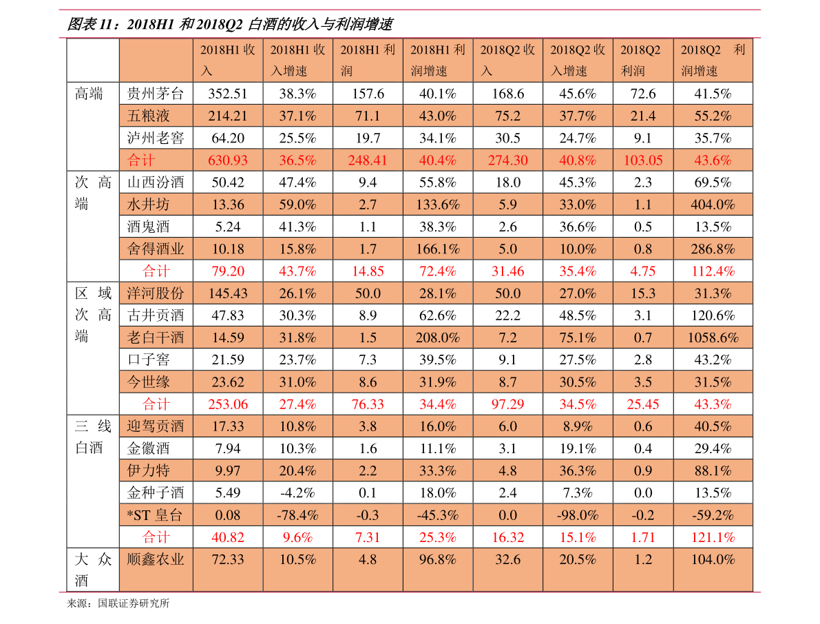 长城消费增值混合（200006）基金净值行情查询（2019年10月11日）