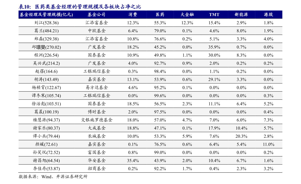 加元对人民币汇率查询2022年6月17日