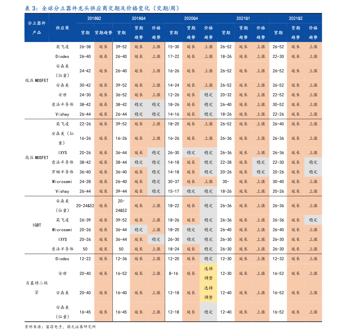 TMT概念股有哪些？TMT概念龙头股一览