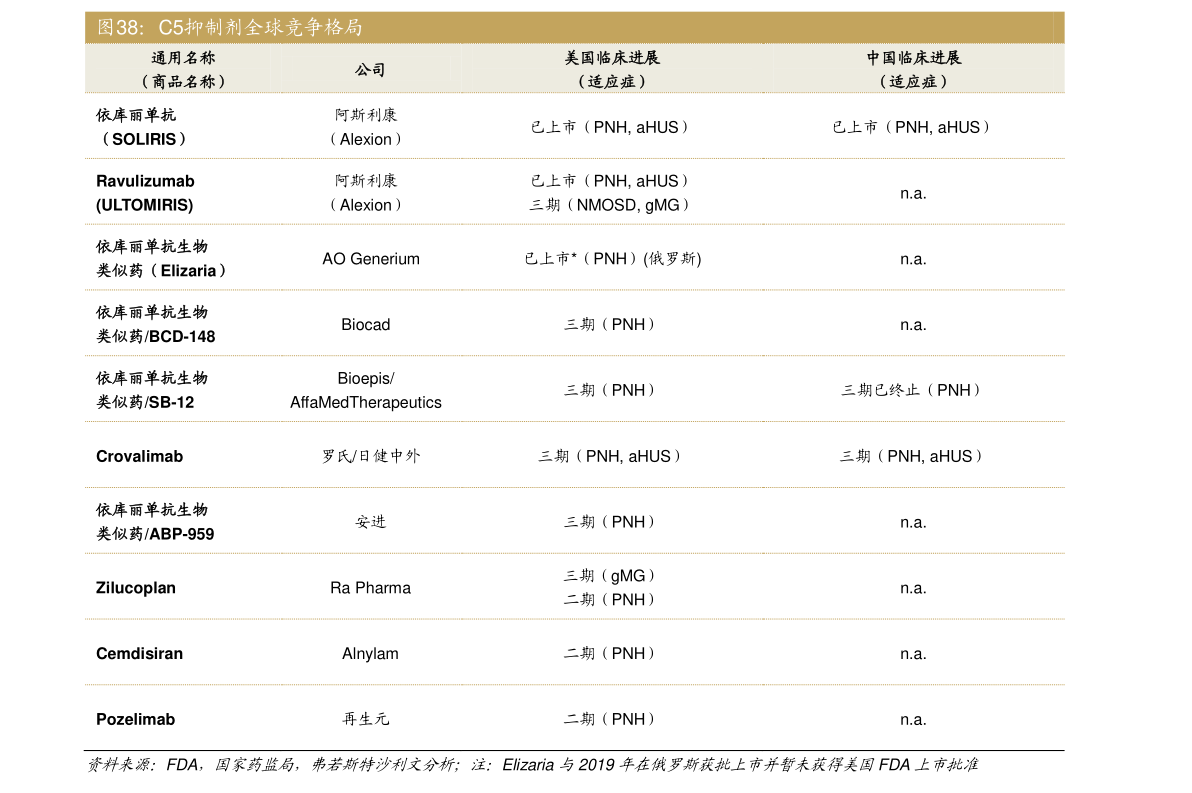 啤酒概念第一龙头股（啤酒花股票）