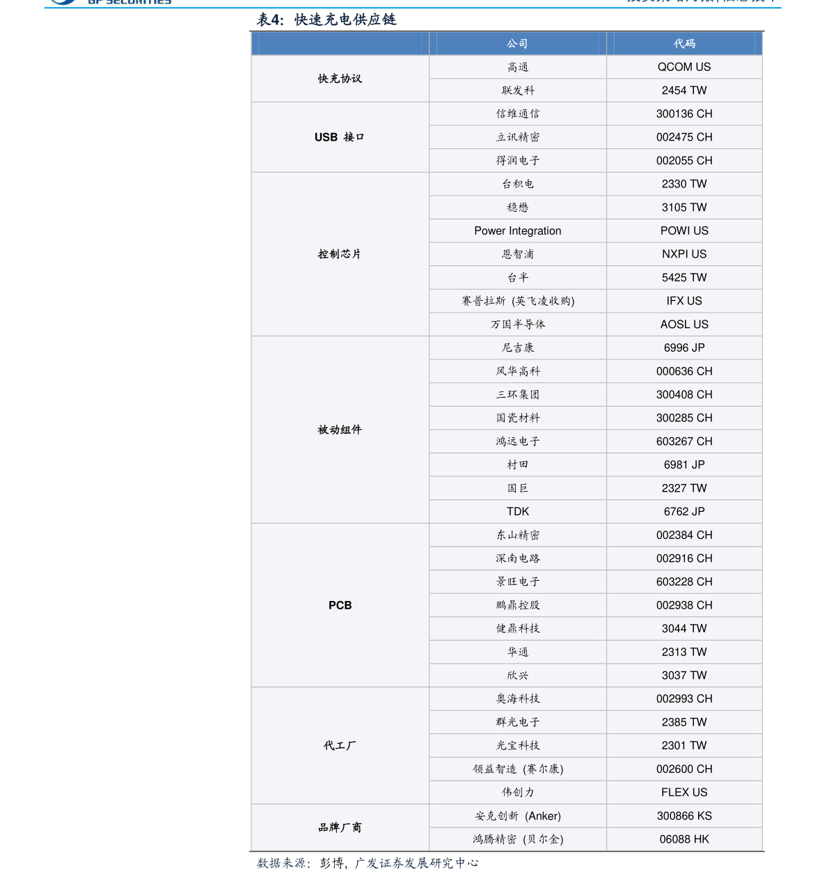 2022年啤酒板块股票一览，啤酒板块上市公司有哪些？