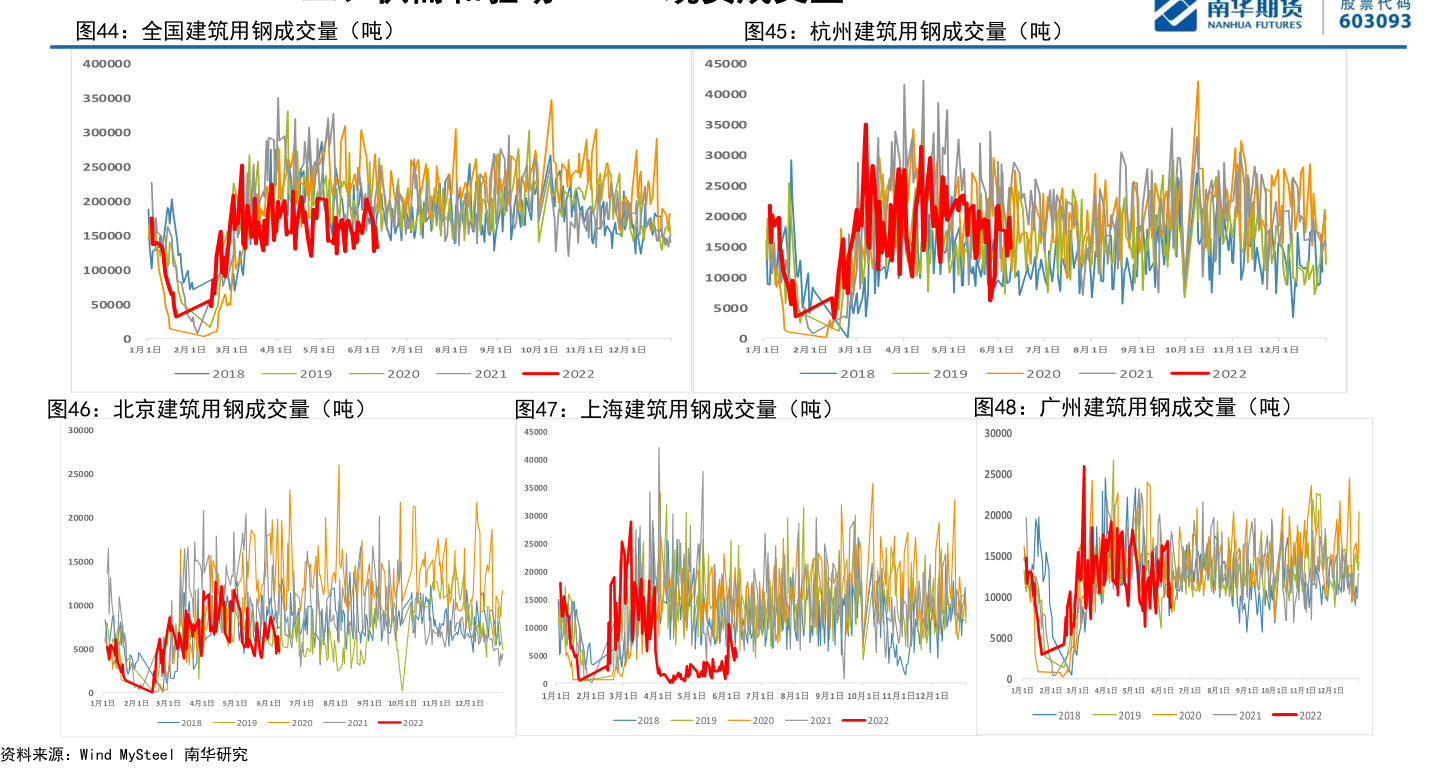 兴全可转债混合最新净值跌幅达0.92%