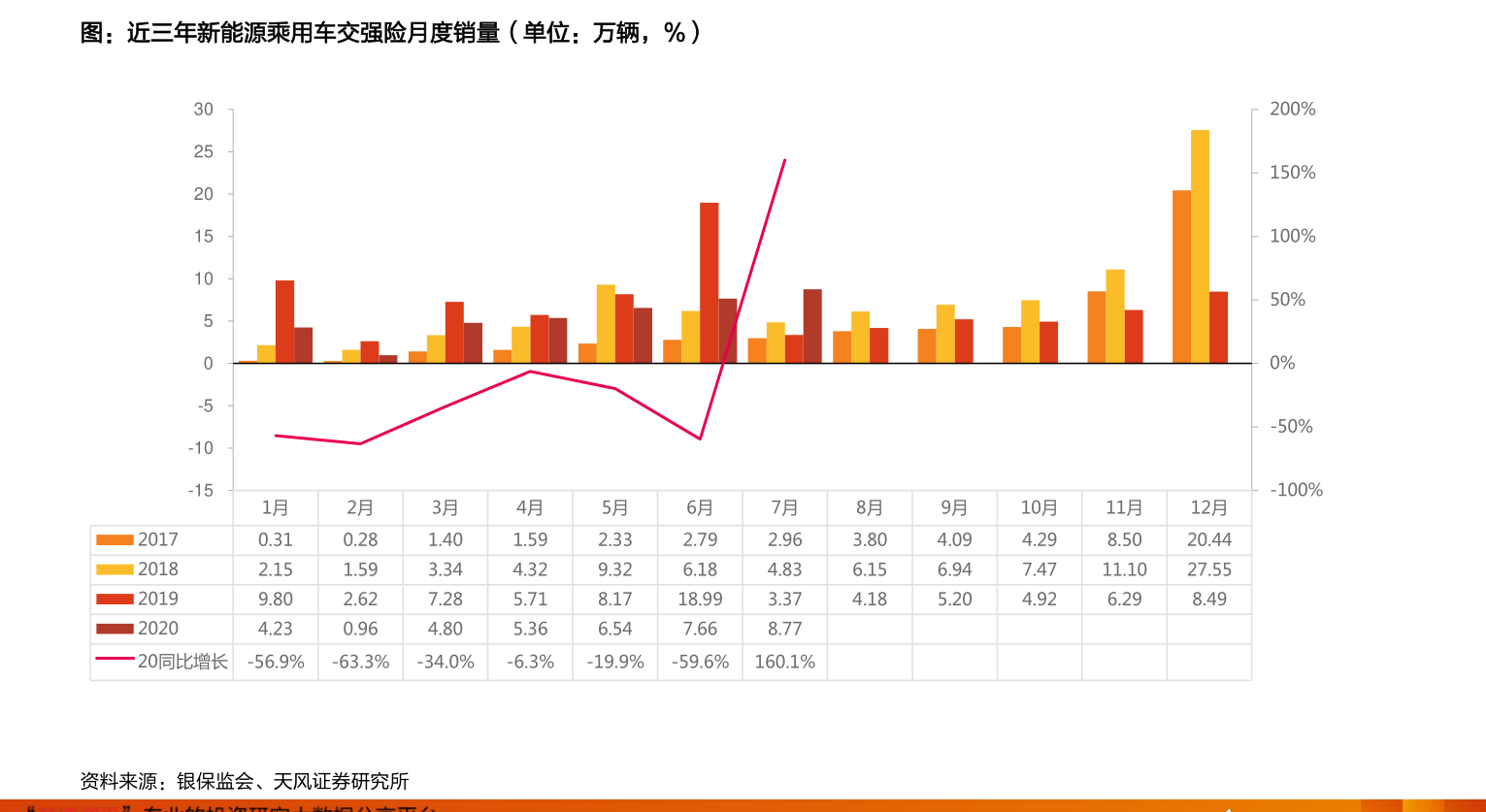 兴全可转债混合最新净值跌幅达0.92%