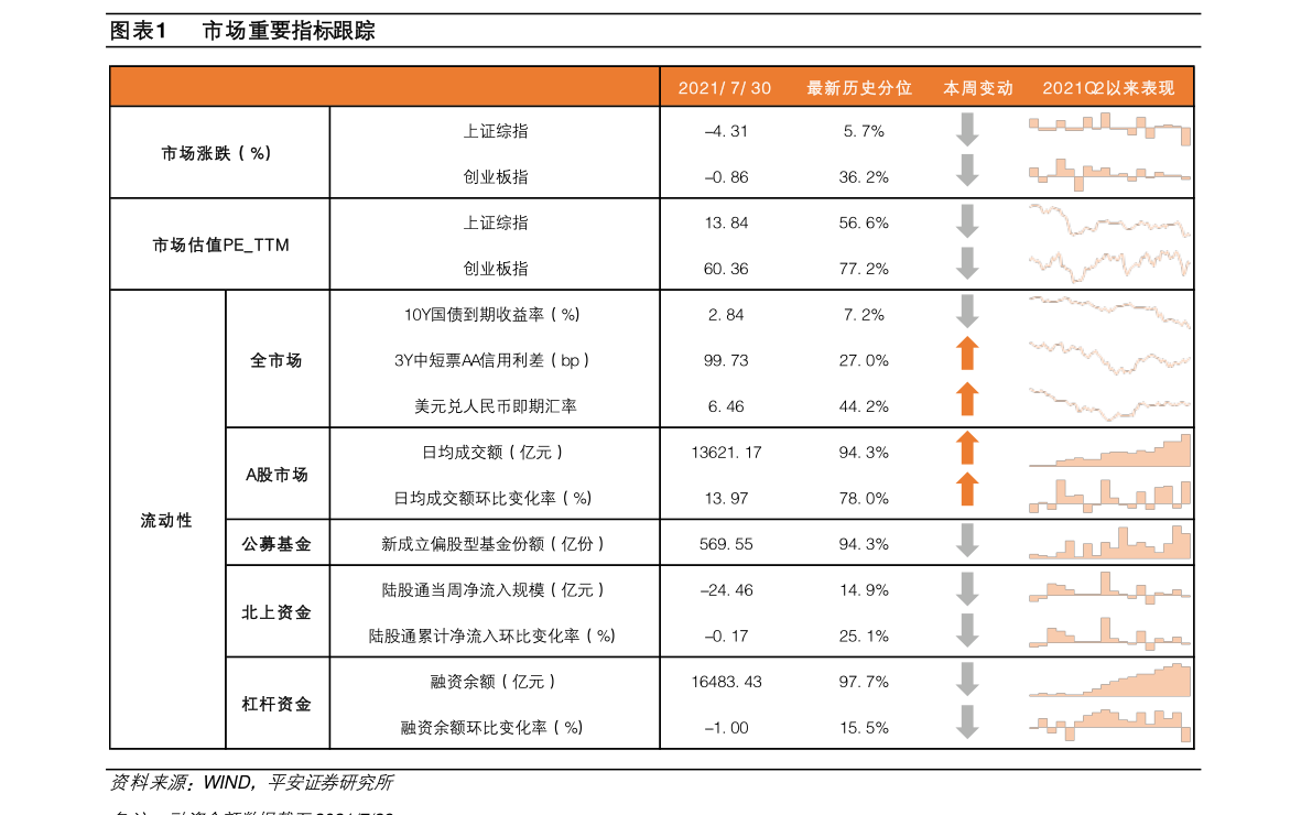 2022年中国十大期货公司排行榜 2022中国期货公司排名前十名