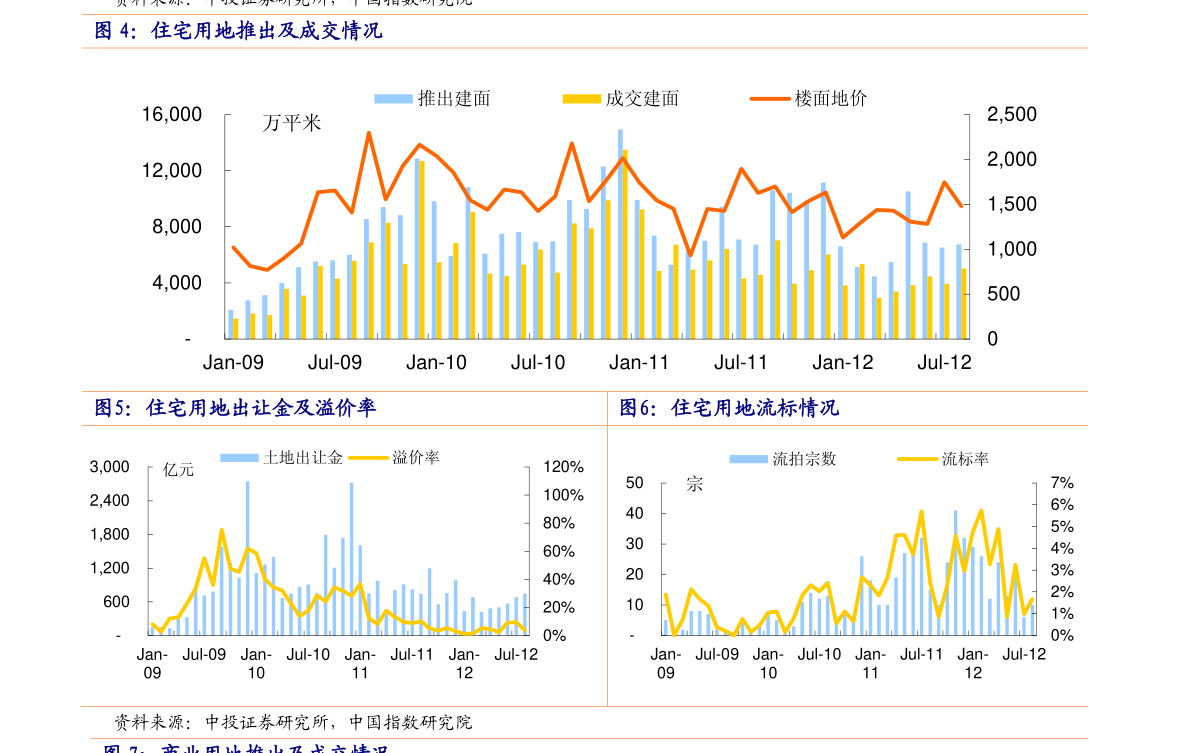 一万元活期一个月利息多少钱（银行活期存款年利率）