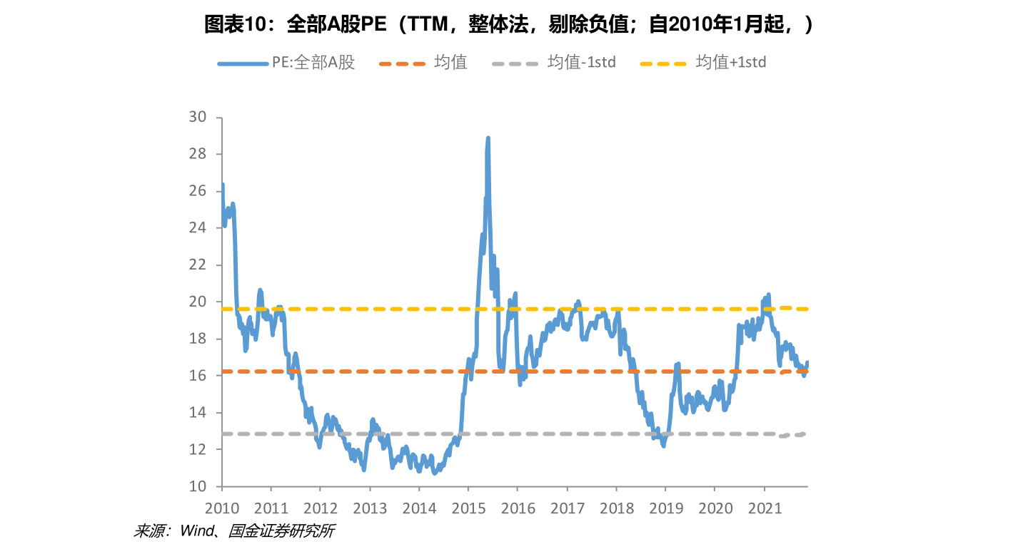 2022年中国银行活期存款利率表一览