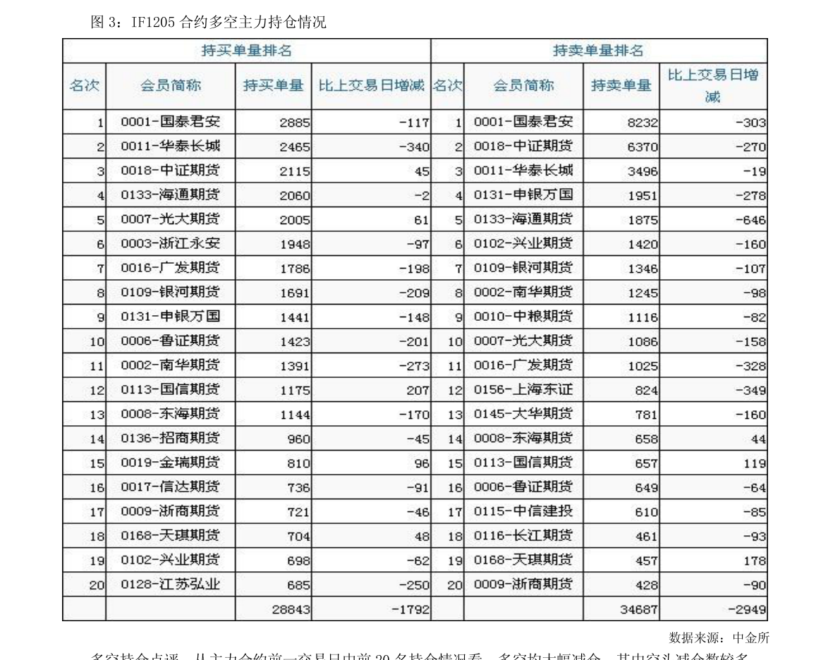 京沪申购预计几个板？股民能赚到多少钱