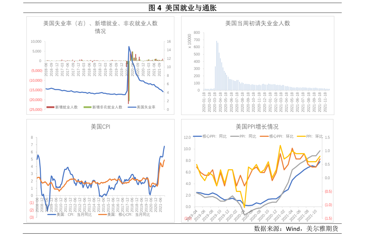 2022年8月新股申购一览表_下周新股发行一览表