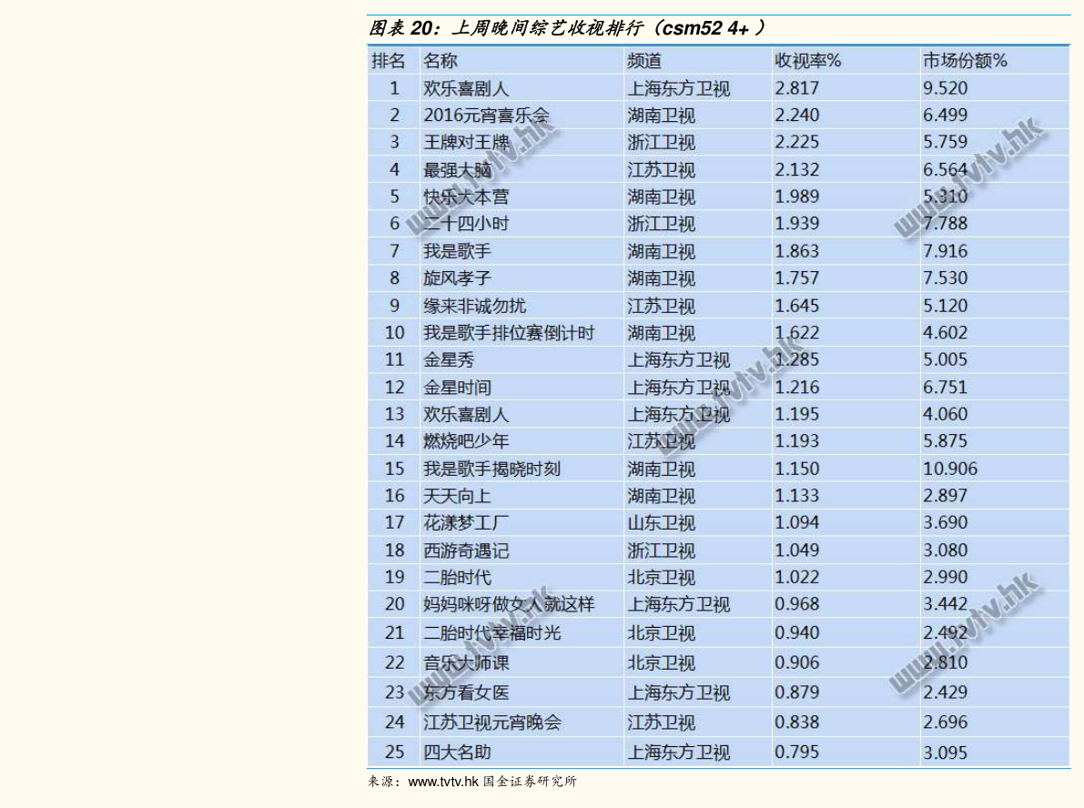 钠离子电池生产厂家（钠离子电池概念股）