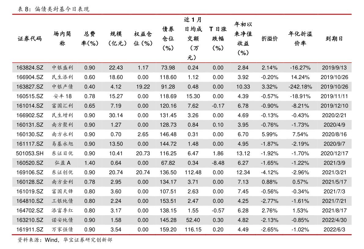 铜价行情（铜 股票）