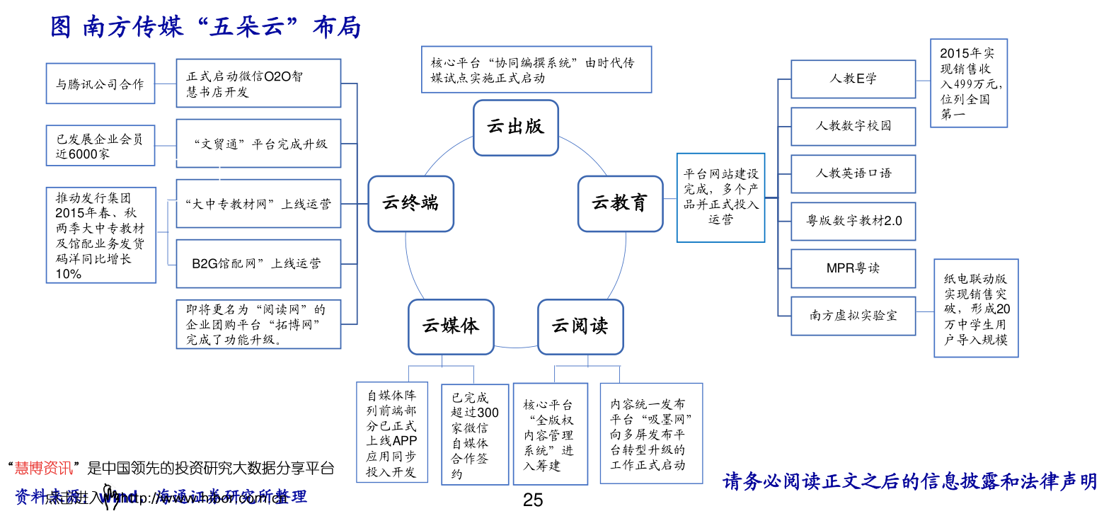 金属铜股票龙头排名分析，今日金属铜股票价格多少？（2022/7/18）