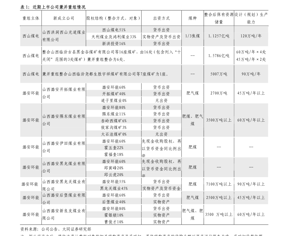 金属铜股票龙头排名分析，今日金属铜股票价格多少？（2022/7/18）