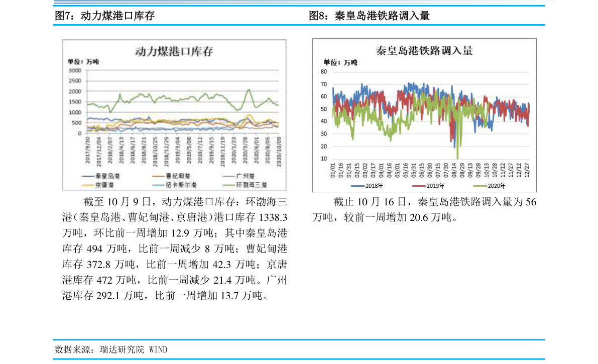 金属铜股票龙头排名分析，今日金属铜股票价格多少？（2022/7/18）