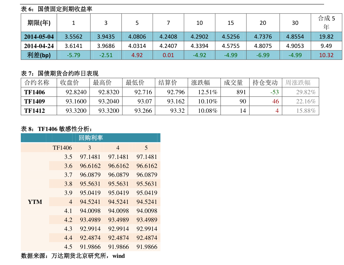 振华科技股票代码查询