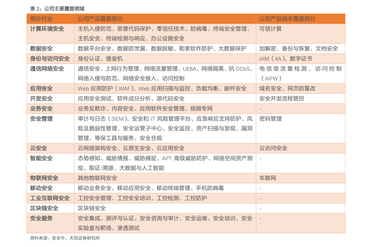 振华科技股票代码查询