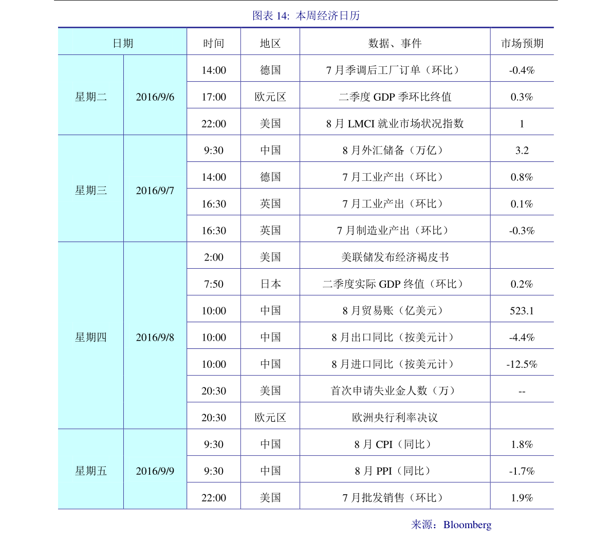 中信银行怎么查流水？如何查询中信流水账单