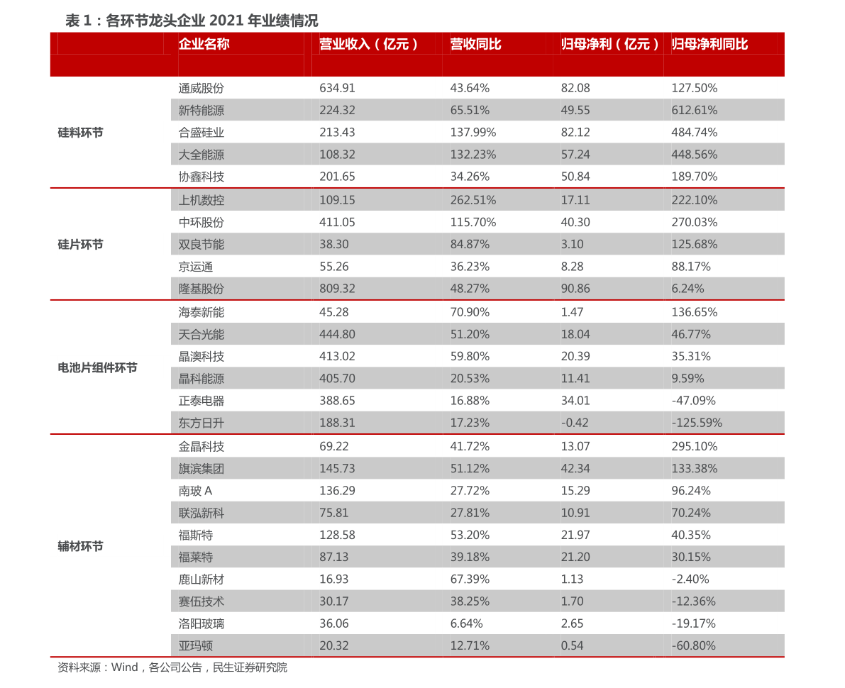 中国四大银行去哪家存款比较好？中国四大银行利息哪个比较好？