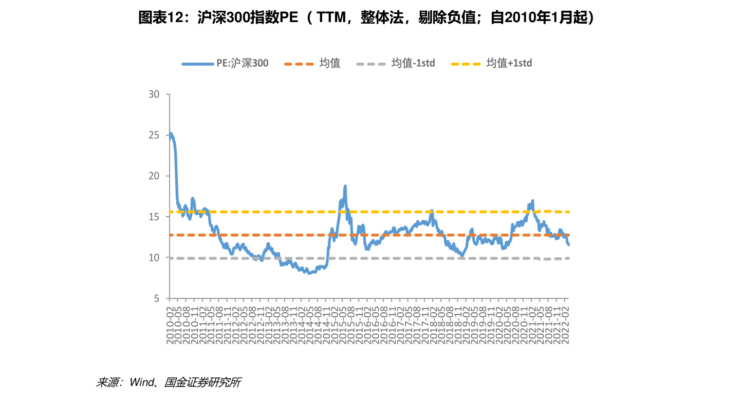 裕元集团港股报10.22港元（7月1日）