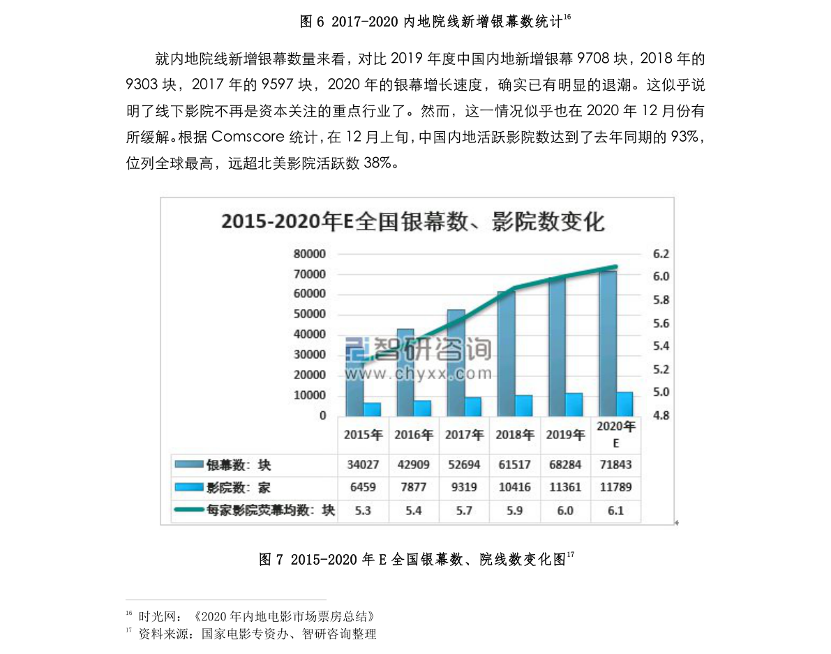 2022年3月18日建科院股东人数出炉，比上期增加7.64%（2022/8/5）