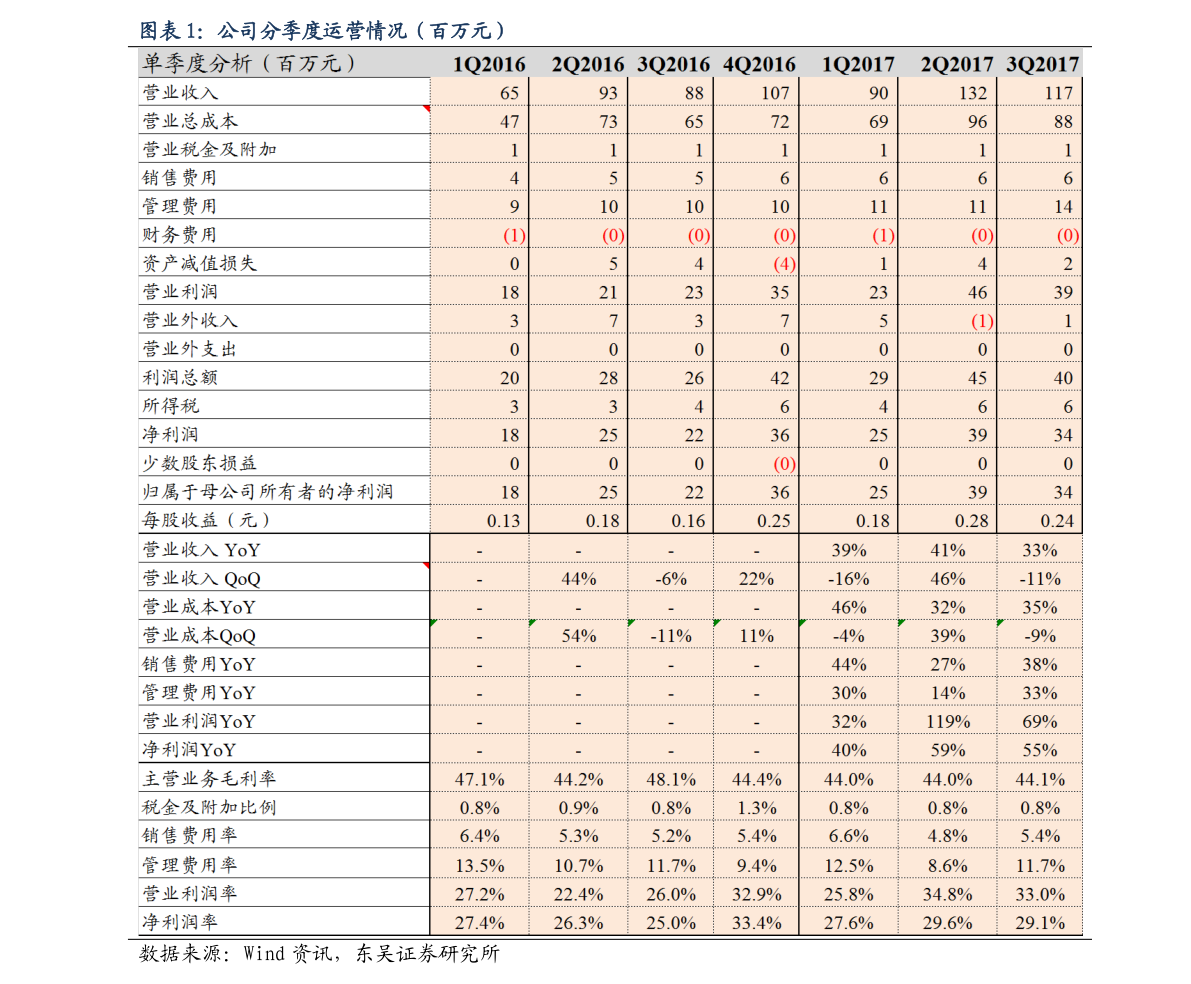 云计算服务概念上市公司有哪些？云计算服务上市公司股票一览