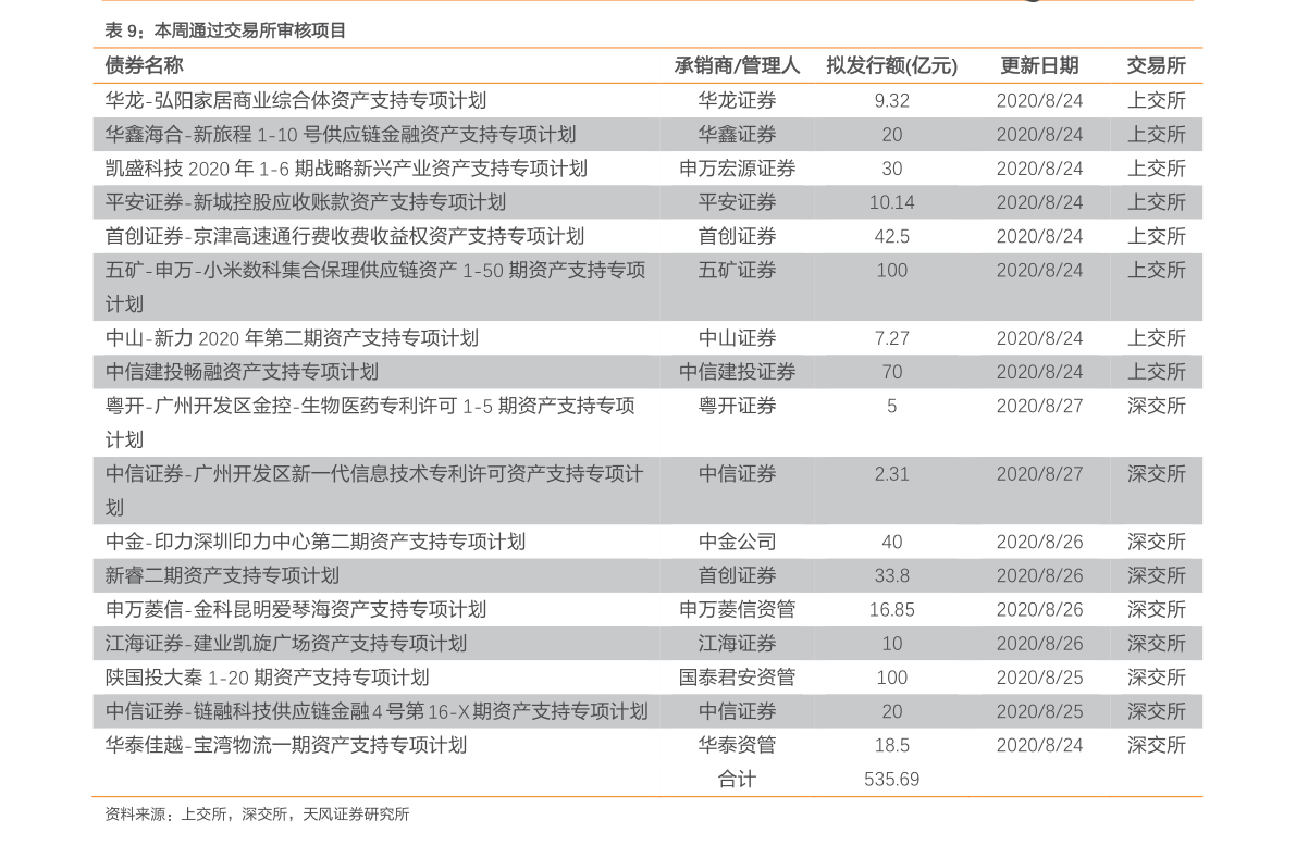 支付宝家庭积分怎么没有了（支付宝全家福）