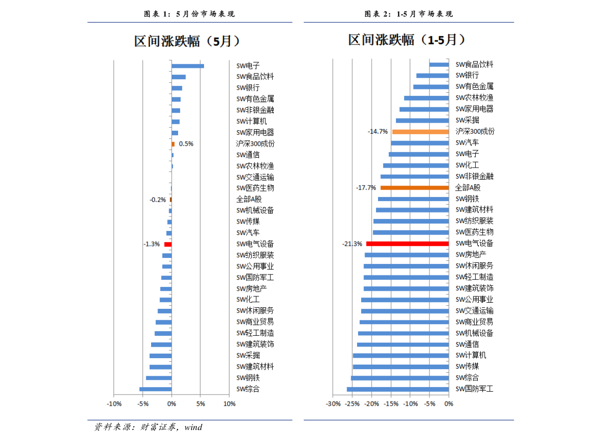 支付宝全家福卡怎么获得？全家福卡获取方法