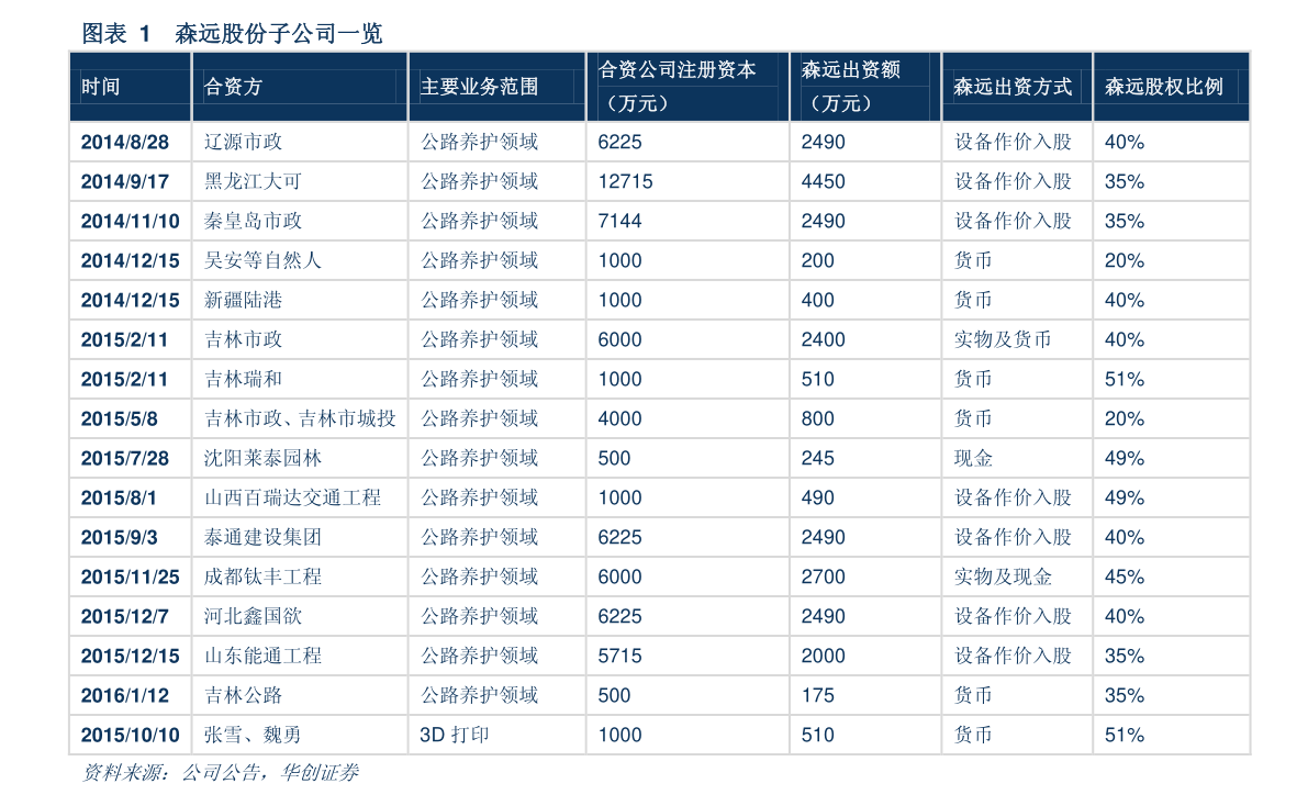 支付宝全家福卡怎么获得？全家福卡获取方法