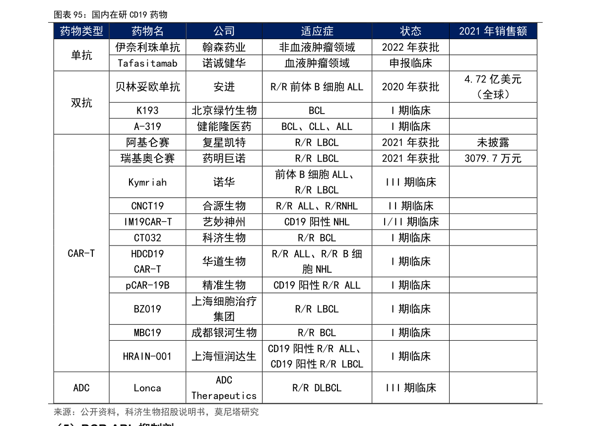 中国银行个人网上银行登录官网入口