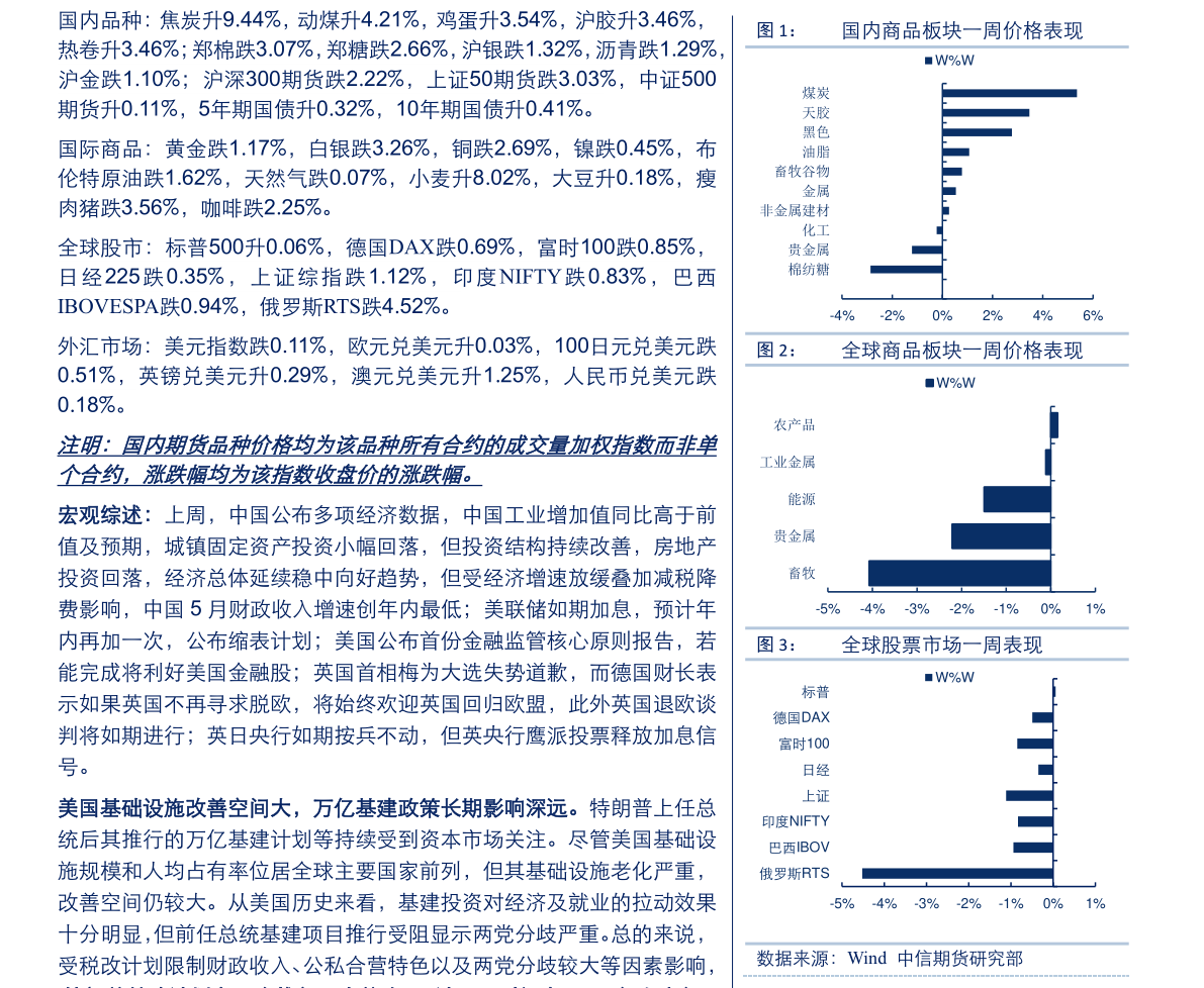 长盛货币B（005230）基金投资分析