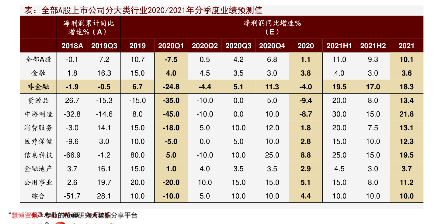 长盛货币B（005230）基金投资分析